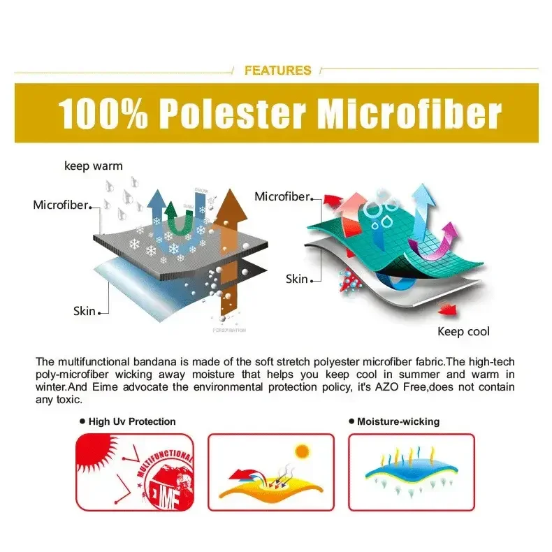 Fishing Buff for Men/Women UV Sun Protection - Blue Ocean - Big Bite Fishing Shirts