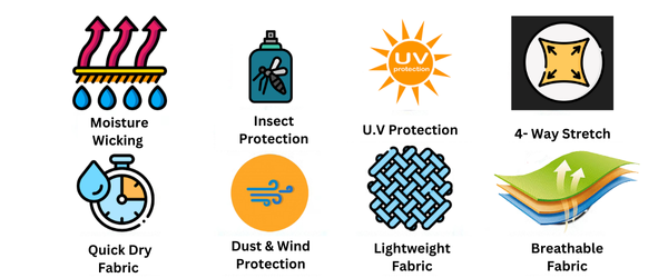 Product Features