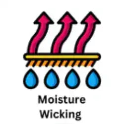 A fabric’s ability to pull moisture away from the skin, promoting quick evaporation.